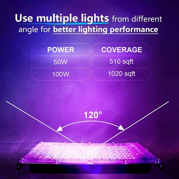 Reflector Uv (Ultravioleta) 100w Resistente Al Agua, Luz Negra Neón - Imagen 10
