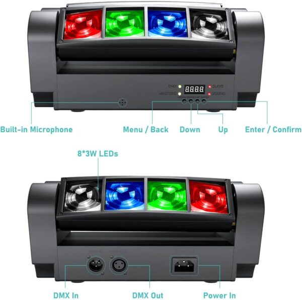 Luz Led Mini Spider LM30A 8 Ledsx3w - Imagen 5