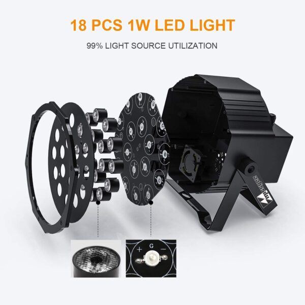 Parled 18 leds RGBW Con 8 Modos de trabajo - Imagen 3