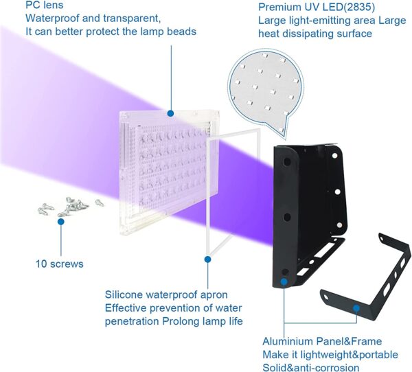 Reflector Uv (Ultravioleta) 100w Resistente Al Agua, Luz Negra Neón - Imagen 7